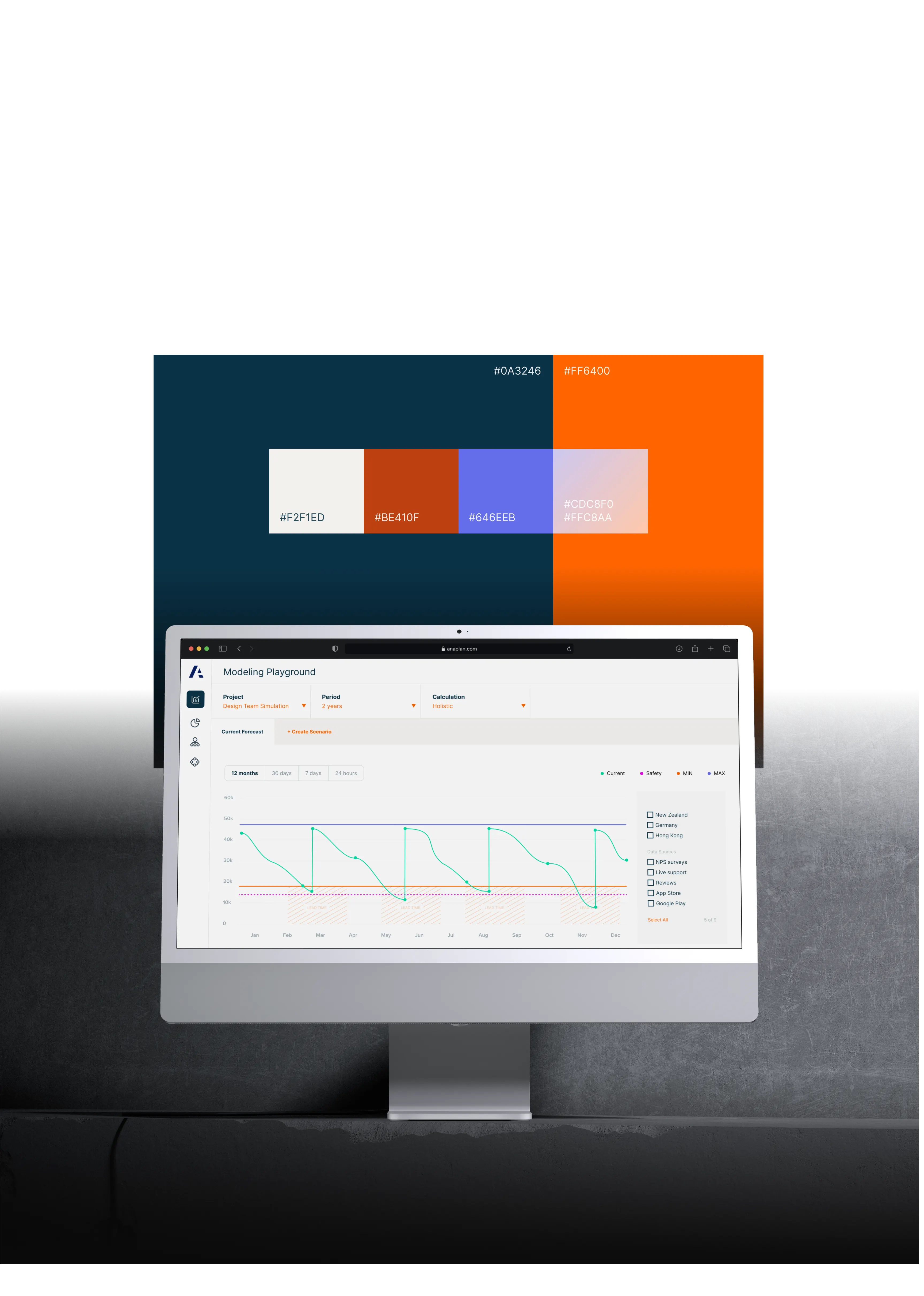 Anaplan design system sheet: the Inter typescale, a navy and orange colour palette with hex values, and the Modeling Playground shown on a desktop monitor